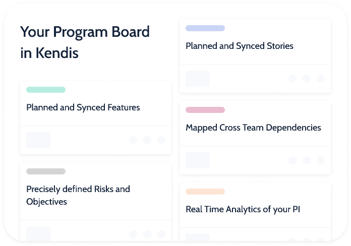 Programe Board
