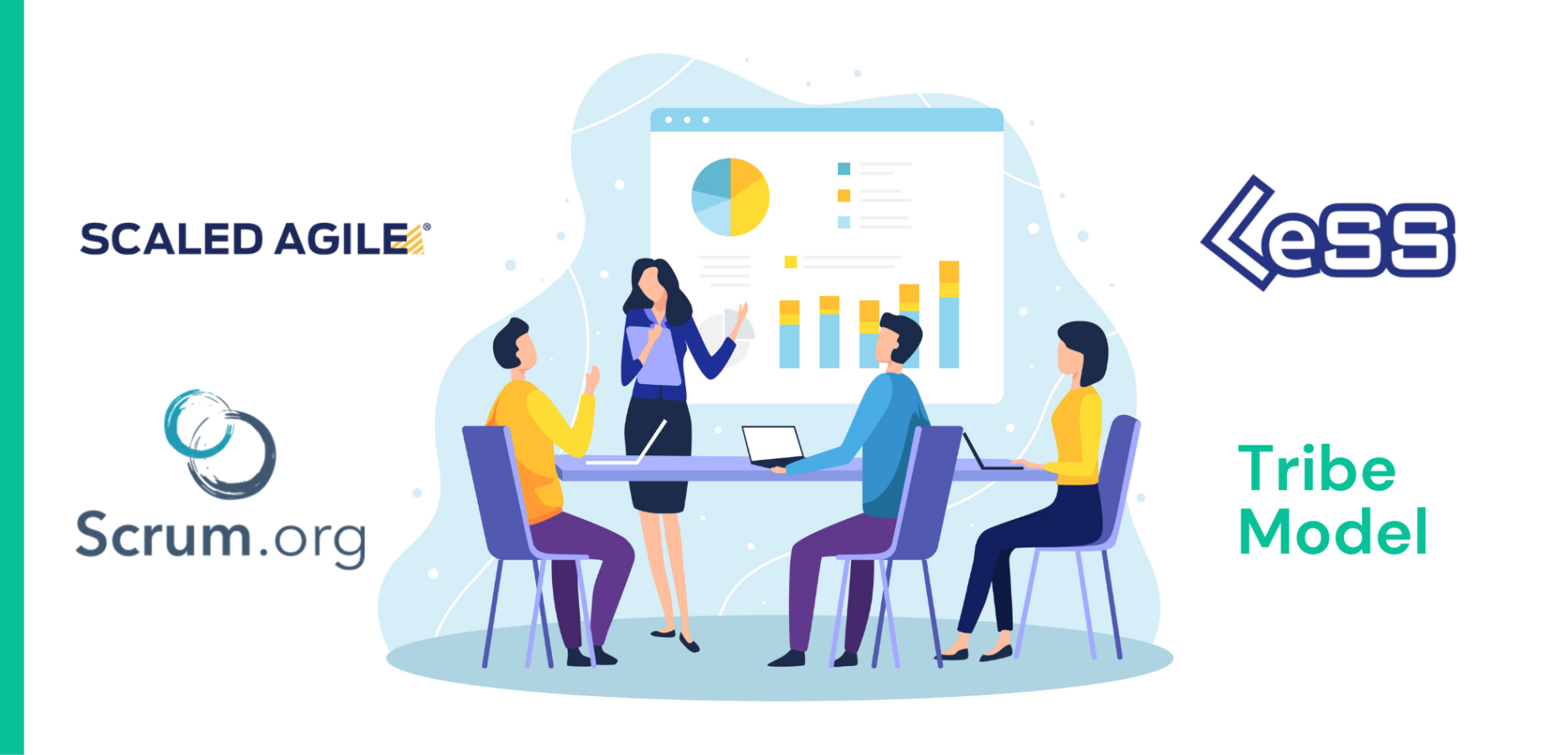 What is PI Planning?