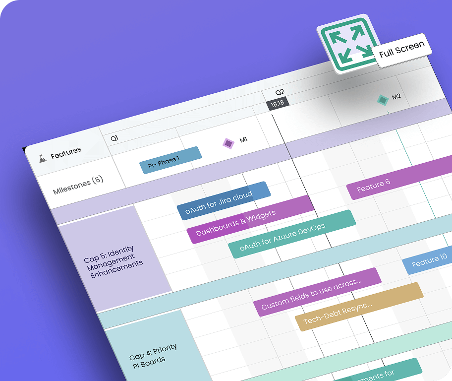Kendis Roadmap view with presentation mode option