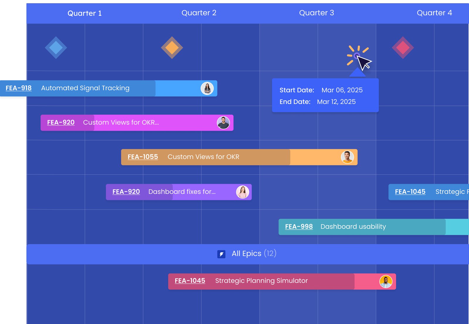 Kendis quarterly roadmap with features and milestones