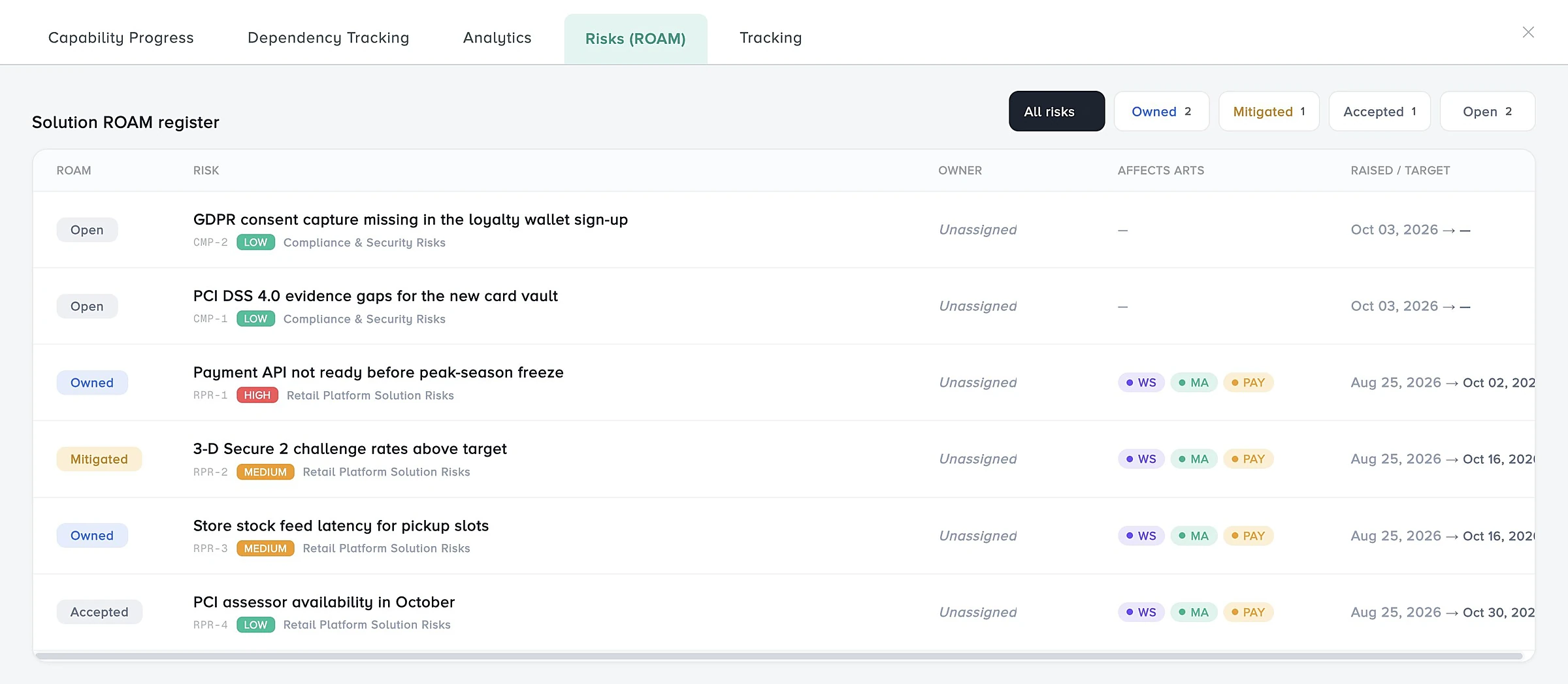 Kendis solution ROAM register showing risks from two registers with ROAM status, owner and affected ARTs