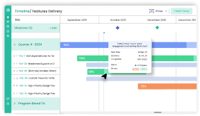 OKR Roadmaps