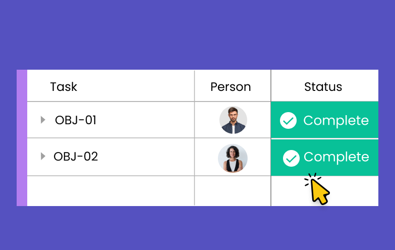 Screenshot showing individual tasks linked to objectives and its completion status